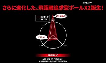 Amazon.co.jp: ダンロップ(DUNLOP) ゴルフボール スリクソン X2